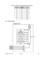 Предварительный просмотр 146 страницы Rabbit 6000 User Manual