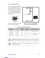 Preview for 29 page of Rabbit BL4S200 Product Manual