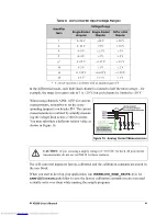 Preview for 41 page of Rabbit BL4S200 Product Manual