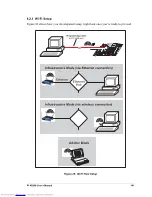 Preview for 141 page of Rabbit BL4S200 Product Manual