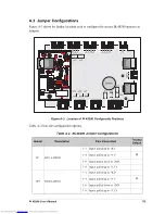 Preview for 175 page of Rabbit BL4S200 Product Manual