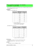 Preview for 52 page of Rabbit RCM3700 User Manual