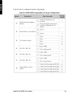 Preview for 111 page of Rabbit RCM3700 User Manual