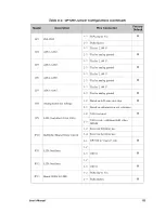 Предварительный просмотр 139 страницы RabbitCore eDisplay OP7200 User Manual