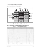 Предварительный просмотр 141 страницы RabbitCore eDisplay OP7200 User Manual