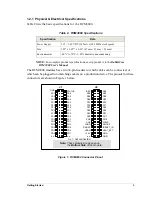 Preview for 7 page of RabbitCore RCM3000 Getting Started Manual