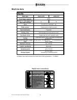 Preview for 7 page of Rabe Aquila Operating Instructions Manual