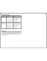 Preview for 5 page of Rac RAC-HP082 User Manual