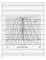 Предварительный просмотр 27 страницы Racal Electronics RA.17L Operating And Maintenance Instructions Manual