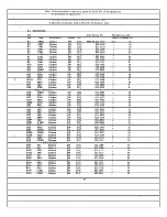 Preview for 52 page of Racal Electronics RA.17L Operating And Maintenance Instructions Manual