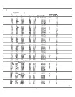 Preview for 53 page of Racal Electronics RA.17L Operating And Maintenance Instructions Manual