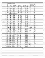 Preview for 54 page of Racal Electronics RA.17L Operating And Maintenance Instructions Manual