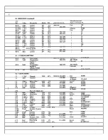 Preview for 55 page of Racal Electronics RA.17L Operating And Maintenance Instructions Manual