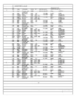 Preview for 56 page of Racal Electronics RA.17L Operating And Maintenance Instructions Manual