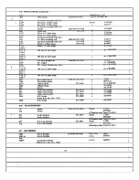 Preview for 62 page of Racal Electronics RA.17L Operating And Maintenance Instructions Manual