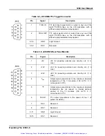 Предварительный просмотр 63 страницы Racal Instruments 1269 User Manual