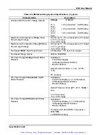 Preview for 163 page of Racal Instruments 1269 User Manual