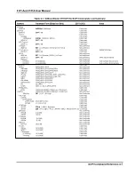 Предварительный просмотр 81 страницы Racal Instruments 3151 User Manual