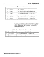 Предварительный просмотр 124 страницы Racal Instruments 3151 User Manual