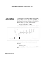 Preview for 55 page of Racal Instruments 3152 User Manual