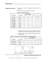 Предварительный просмотр 118 страницы Racal Instruments 3153 User Manual