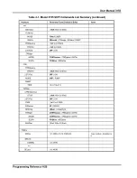 Preview for 130 page of Racal Instruments 3155 User Manual