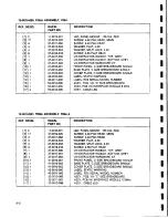 Preview for 142 page of Racal Instruments 7064 Instruction Manual