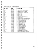 Preview for 143 page of Racal Instruments 7064 Instruction Manual