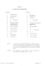 Preview for 85 page of Racal Instruments 9916 Workshop Manual