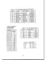 Preview for 46 page of Racal Instruments RA6790/GM Technical Manual