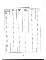 Preview for 71 page of Racal Instruments RA6790/GM Technical Manual