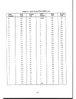 Preview for 72 page of Racal Instruments RA6790/GM Technical Manual