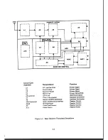 Preview for 83 page of Racal Instruments RA6790/GM Technical Manual