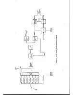 Preview for 99 page of Racal Instruments RA6790/GM Technical Manual