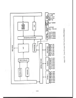 Preview for 133 page of Racal Instruments RA6790/GM Technical Manual