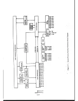 Preview for 135 page of Racal Instruments RA6790/GM Technical Manual