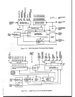 Preview for 137 page of Racal Instruments RA6790/GM Technical Manual