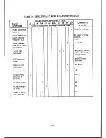 Preview for 170 page of Racal Instruments RA6790/GM Technical Manual