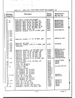 Preview for 185 page of Racal Instruments RA6790/GM Technical Manual