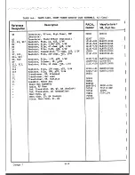 Preview for 186 page of Racal Instruments RA6790/GM Technical Manual