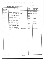 Preview for 191 page of Racal Instruments RA6790/GM Technical Manual