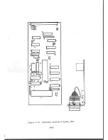 Preview for 209 page of Racal Instruments RA6790/GM Technical Manual