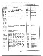 Preview for 224 page of Racal Instruments RA6790/GM Technical Manual