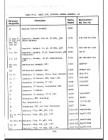 Preview for 229 page of Racal Instruments RA6790/GM Technical Manual