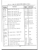 Preview for 230 page of Racal Instruments RA6790/GM Technical Manual