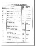 Preview for 235 page of Racal Instruments RA6790/GM Technical Manual