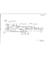 Preview for 247 page of Racal Instruments RA6790/GM Technical Manual