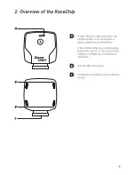 Preview for 4 page of RaceChip RS User Manual