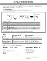 Raceface VAULT 30 Service Manual preview