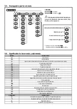 Preview for 27 page of Racer UNO Instructions For Use Manual